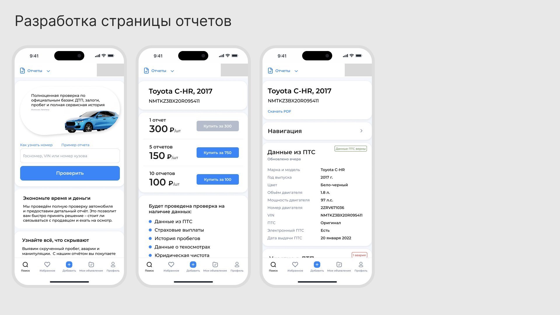 Агрегатор авто — страница отчёта